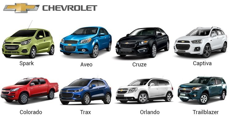 Bảng giá xe Chevrolet