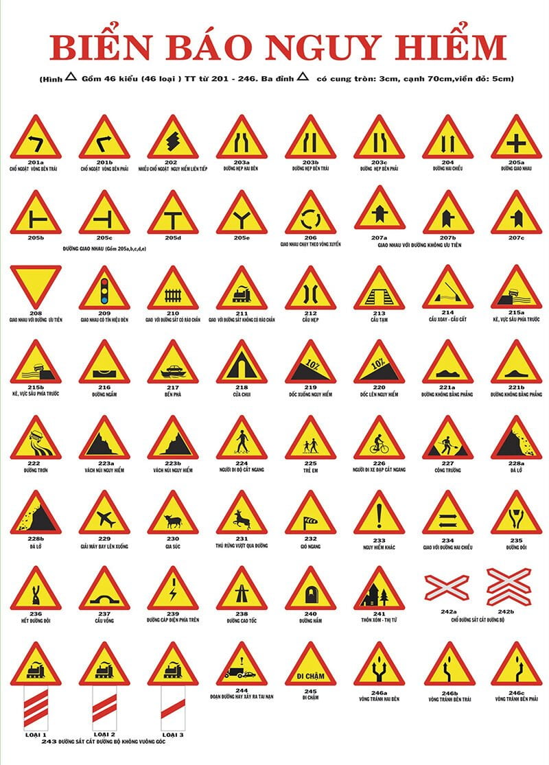 bien-bao-nguy-hiem-2-9102221