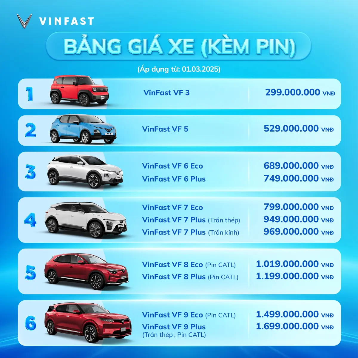 Bảng so sánh giá xe ô tô truyền thống và xe điện VinFast, Wuling Mini EV với màu sắc phong thủy