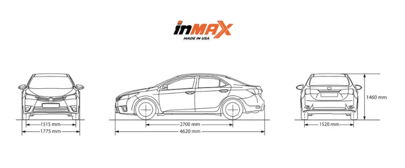 Infographic so sánh chiều dài, rộng, cao trung bình của xe 5 chỗ hạng A, B, C, D và các kiểu thân xe Sedan, Hatchback, SUV/Crossover.