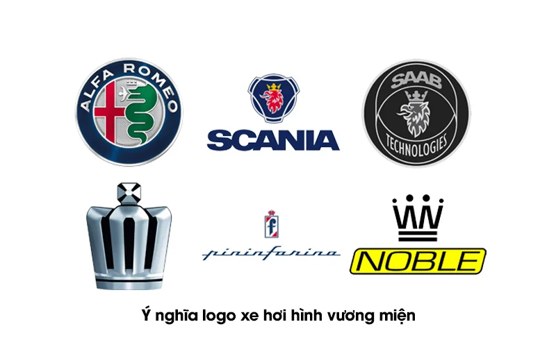 Logo vương miện của các hãng xe sang, tượng trưng cho những thắc mắc thường gặp về đẳng cấp và chi phí.