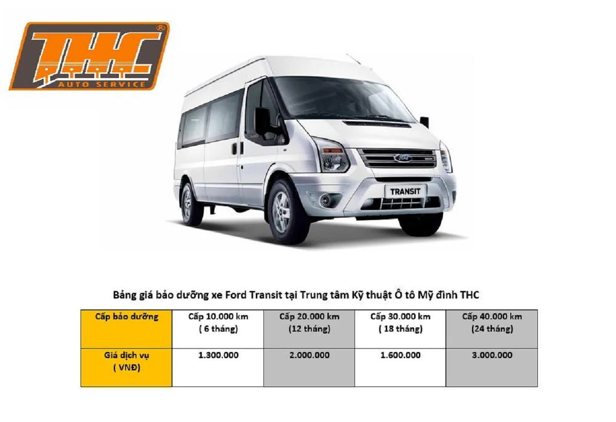 Một kỹ thuật viên ô tô đang kiểm tra các bộ phận dưới nắp ca-pô của xe Ford Transit, minh họa việc bảo dưỡng định kỳ.
