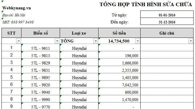 Biểu đồ chi phí sửa chữa xe ô tô minh bạch trên mẫu lệnh.