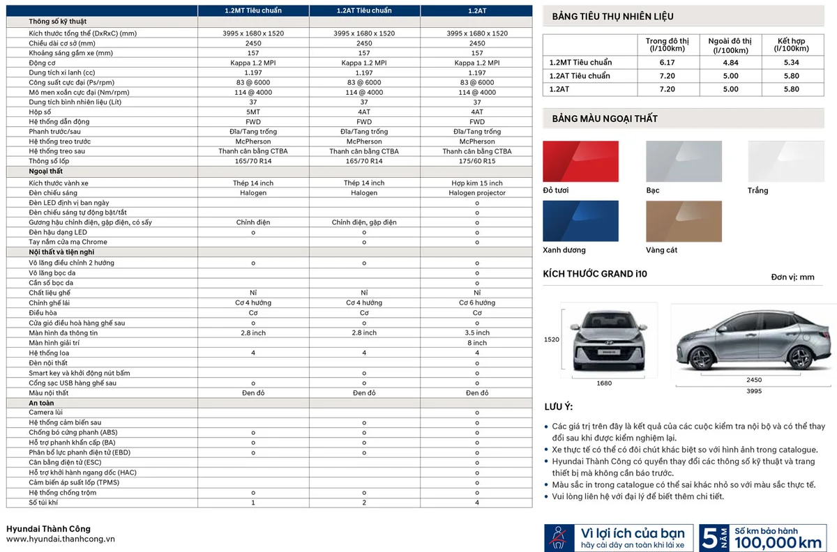 Bảng thông số kỹ thuật, hình ảnh động cơ Kappa 1.2L và sơ đồ kích thước nội thất Hyundai i10 Sedan 2026.