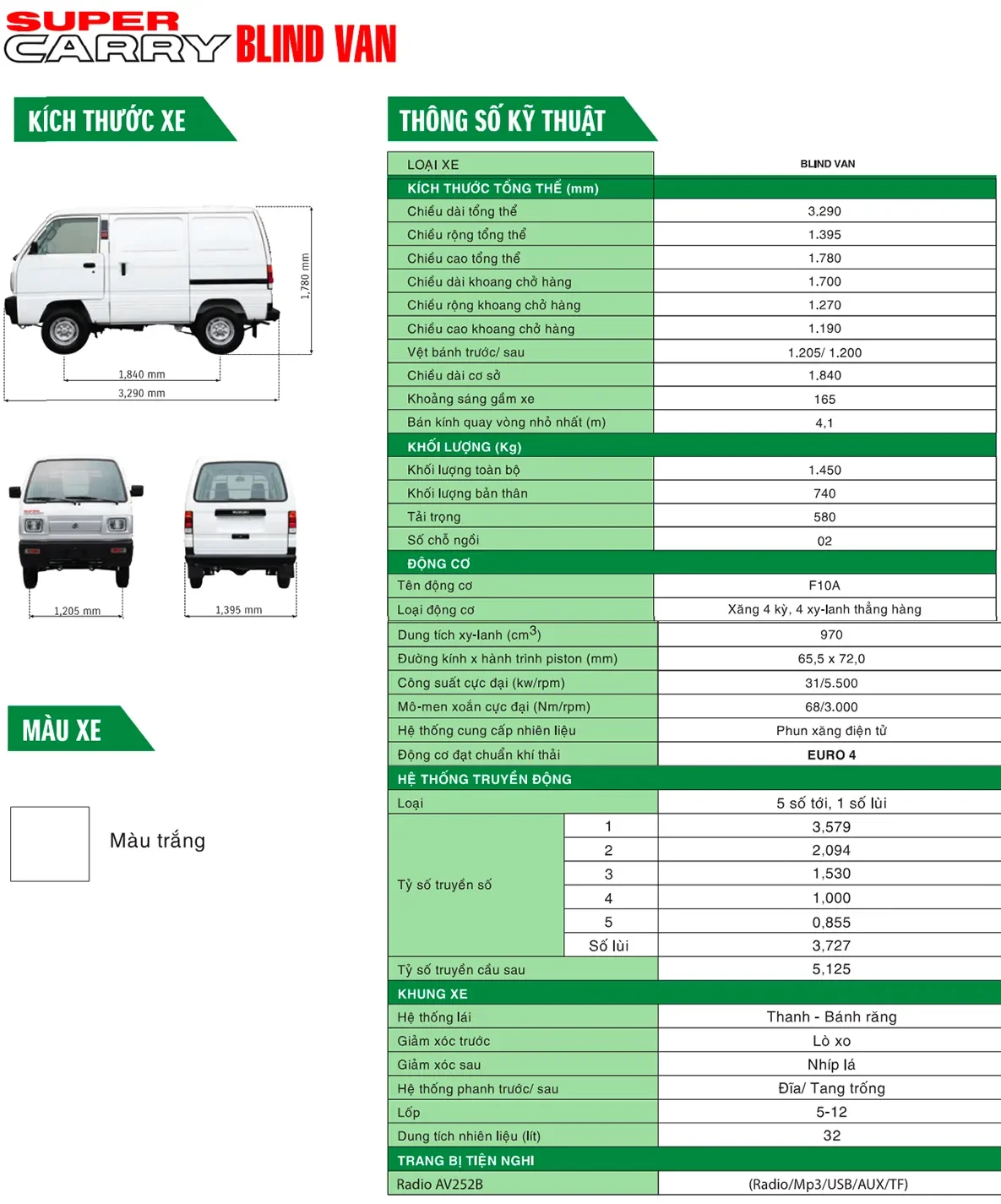 Bảng thông số kỹ thuật Suzuki Blind Van
