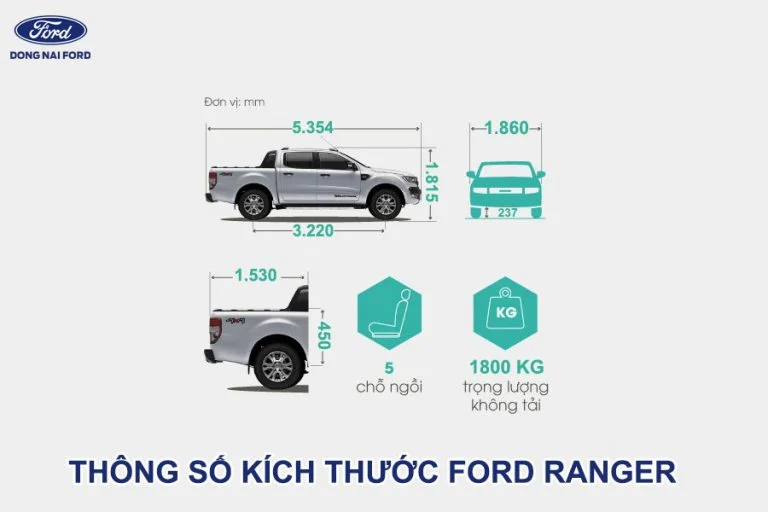 Sơ đồ kích thước xe bán tải Ford Ranger, bao gồm chiều dài, chiều rộng, chiều cao, chiều dài cơ sở và khoảng sáng gầm.
