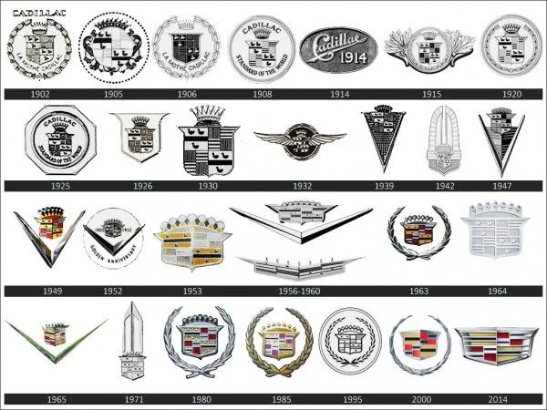 Các phiên bản logo Cadillac lịch sử với biểu tượng vương miện, thể hiện sự sang trọng và quyền quý của thương hiệu.