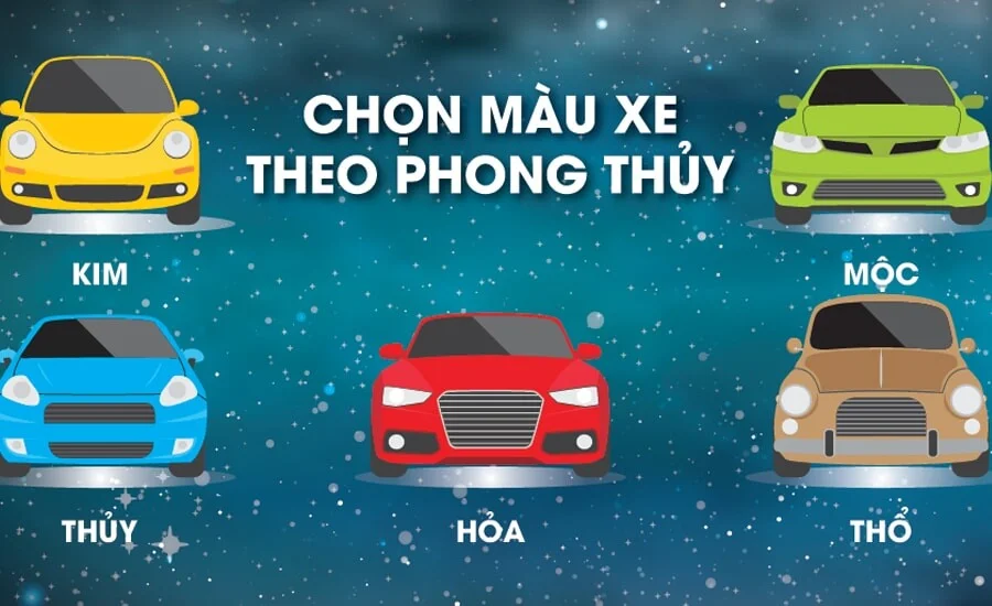Biểu tượng phong thủy ngũ hành và hình ảnh xe ô tô các màu sắc